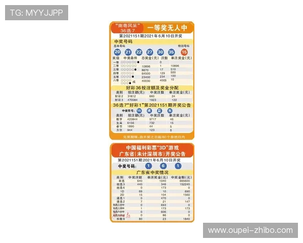 波胆技巧避坑指南彩票数字高频玩法防骗秘籍